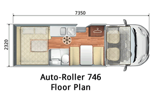 Auto Roller 746 Floor Plan